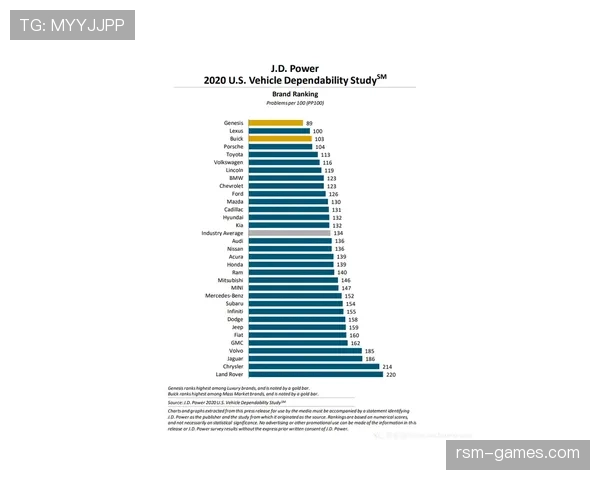 王楚钦赛后直接去买豪车，球鞋倒是没换过一次...这日常真跟我们差太远了吧？
