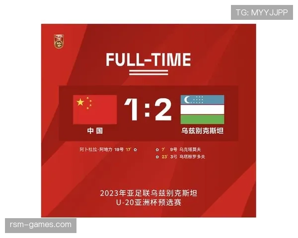 乌兹别克斯坦能否在2026世界杯预选赛突围 亚洲区晋级形势深度分析